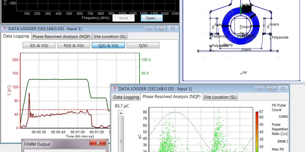 Programa transformadores